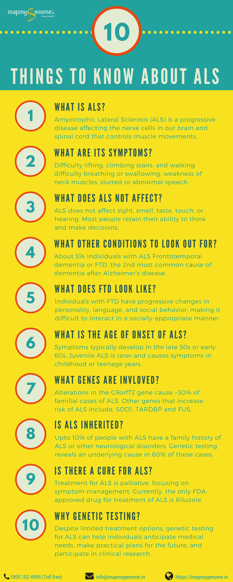 10 things to know about ALS