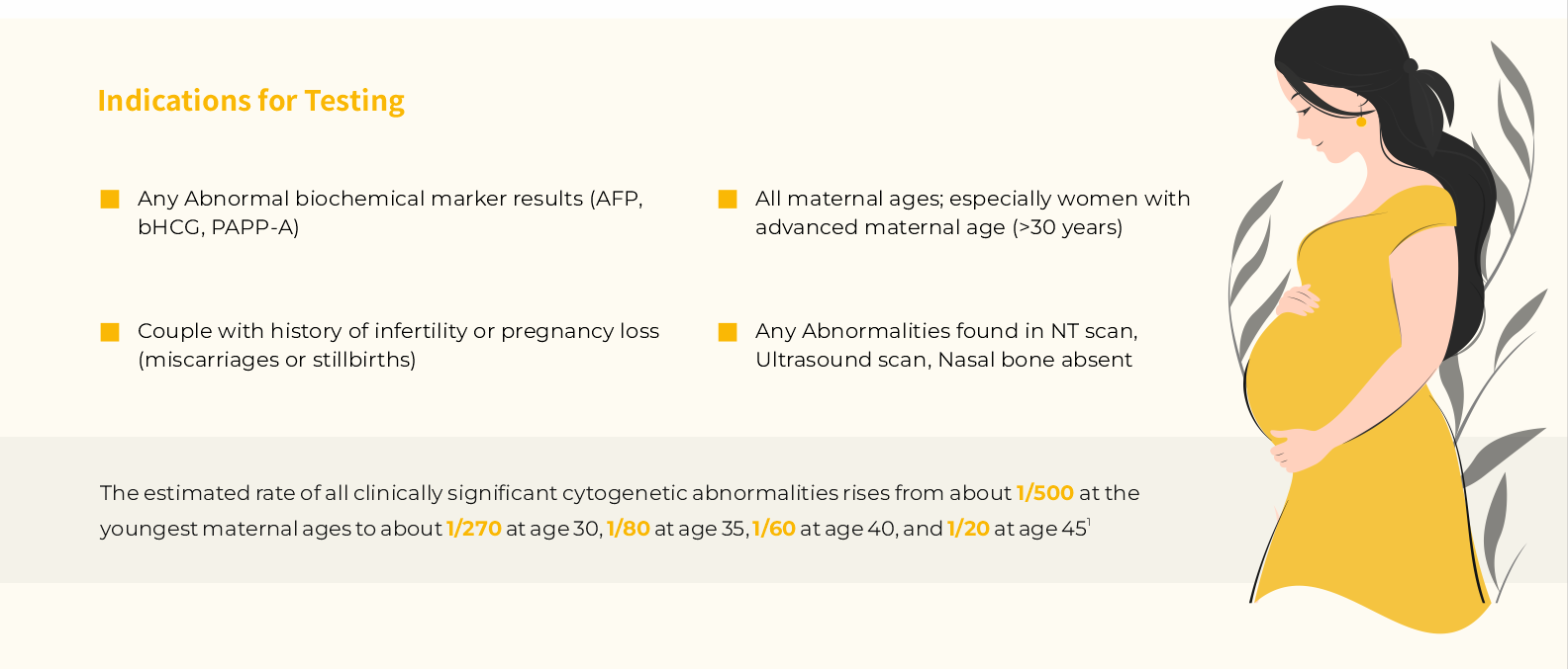 What Is Non-invasive Prenatal Testing? Here’s What Couples Should Know